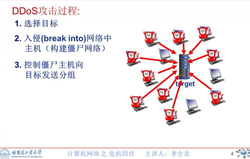 分布式与反射式拒绝服务攻击 计算机网络系统工程服务的严峻挑战